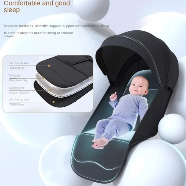 High View Baby Stroller Portable Lying Umbrella Car Bidirectional Pushcart Four-Wheel Shock Absorbent One-Button Ventilated PU - Image 5