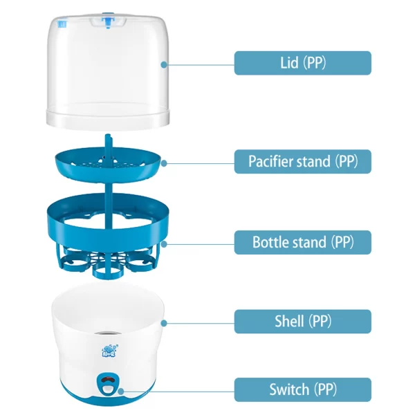 Large Capacity Baby Feeding Bottle Sterilizers with Automatic Power Off Control Baby Accessories Esterilizador De Biberones - Image 3