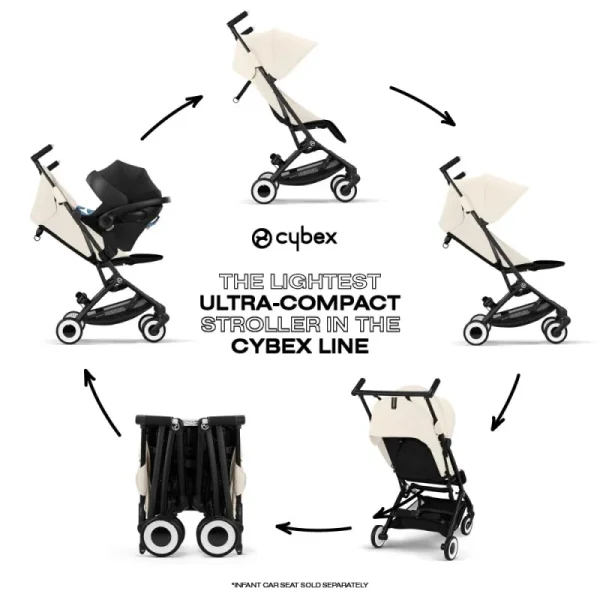 Libelle Lightweight Travel Baby Stroller with Ultra Compact Carry On Fold, Smooth Suspension, and One Hand Adjustable Recline, T - Image 3