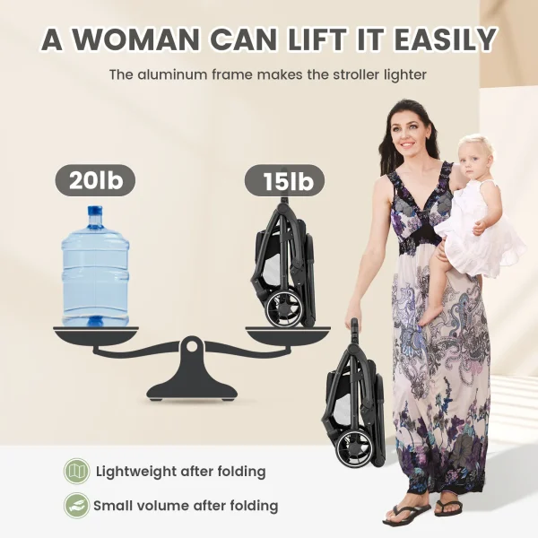 High View Portable Baby Stroller Compact Lightweight Travel Stroller for Babies & Toddlers With 360°Swivel Seat - Image 6